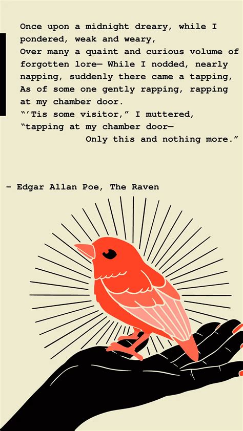 Most Famous Edgar Allan Poe Poems - Selected Reads