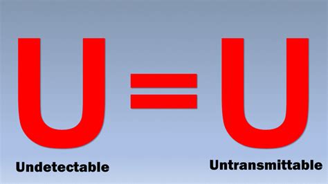 For HIV, Treatment is Prevention – NIH Director's Blog