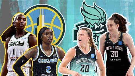 Are the New York Liberty on pace to be WNBA Champions? | WNBA Hoop Streams - The Global Herald