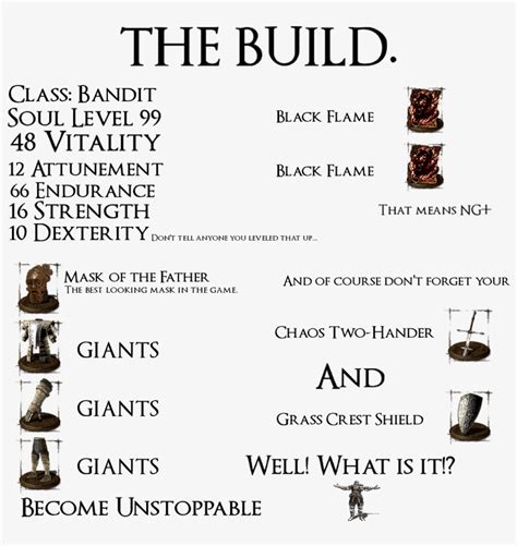 Giant Dad Build | Bruin Blog