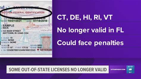 Florida invalidates some driver's license classes from 5 states | wtsp.com