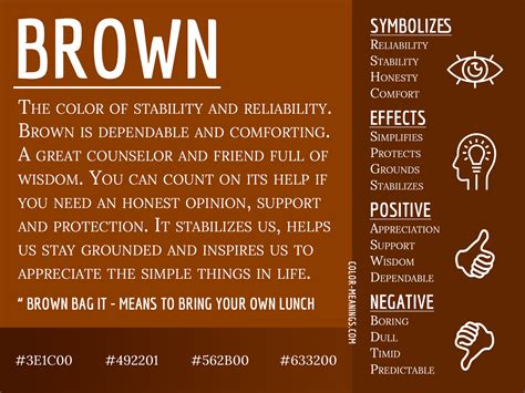 Brown Color Meaning: The Color Brown Symbolizes Stability and ...