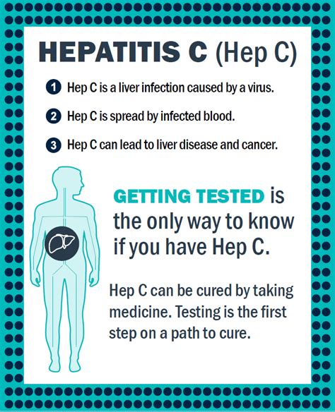 Hepatitis C | Health