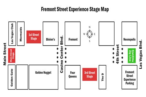 Fremont Street Experience Stage Map