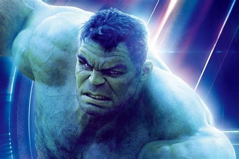 The Incredible Hulk Movies in Order of Release Date [Full List] - HowChimp