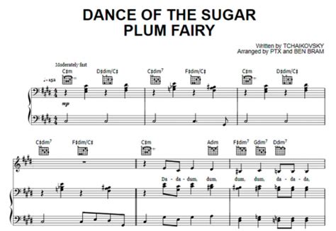 Pentatonix-Dance Of The Sugar Plum Fairy Free Sheet Music PDF for Piano | The Piano Notes