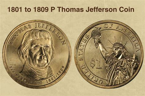 1801 to 1809 Thomas Jefferson Dollar Coin Value (Errors List, "P" & "D" Mint Mark Worth ...