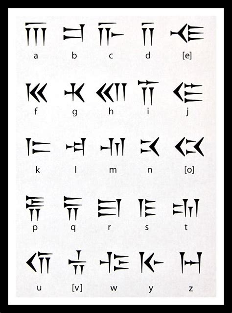 D is for Drawing Words {Cuneiform Writing for Kids} | Lettering alphabet, Alphabet code, Sign ...