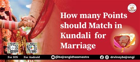 How many points should match in kundali for Marriage - Tech Moduler