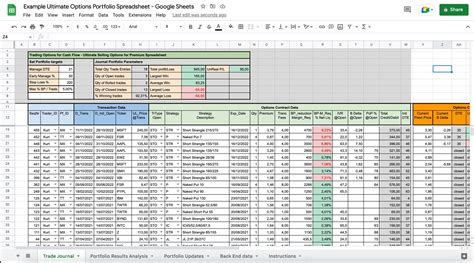 Trading Journal Template Google Sheets - prntbl.concejomunicipaldechinu ...