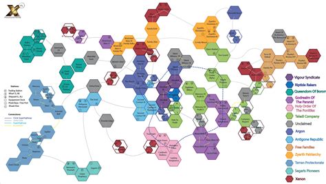 Steam Community :: Guide :: X4 Foundation Full Map Sectors and Stations ...