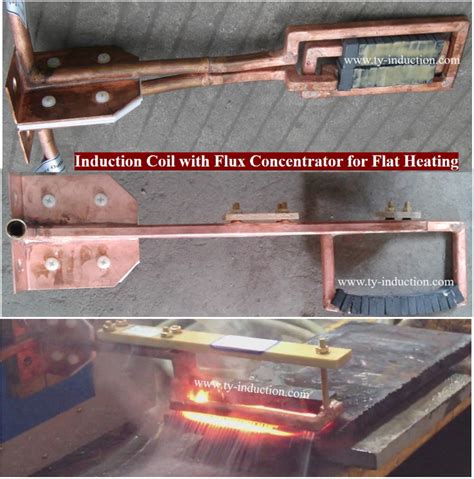 How to Design an Induction Heating Coil