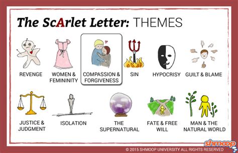 The Scarlet Letter Charts