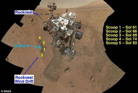 Mars rover findings: Curiosity fails to find ingredients for life | Daily Mail Online