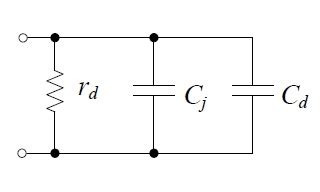 SMALL SIGNAL MODEL OF DIODE ~ ECE