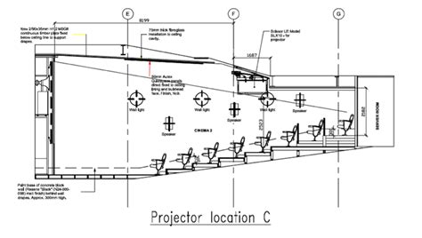 Cinema Planning, Design, Equipment, Projection Ports | Specialty Cinema