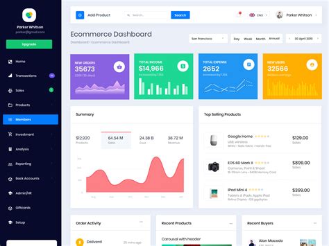 Star Ecommerce Dashboard by BootstrapDash on Dribbble