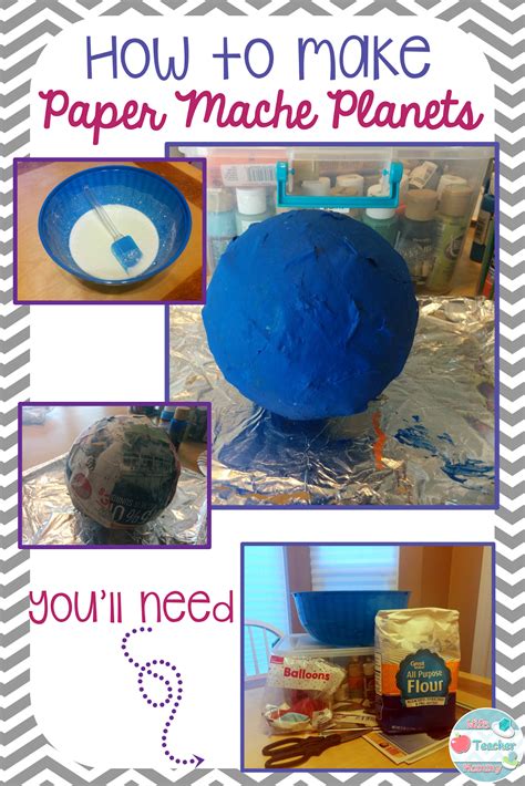 How To Make Paper Mache Planets | Solar system crafts, Making paper ...