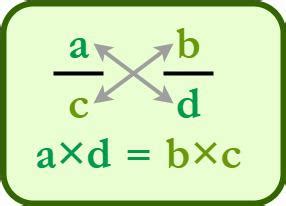 Cross-Multiplication Method - Formula, Derivation, Examples - GeeksforGeeks