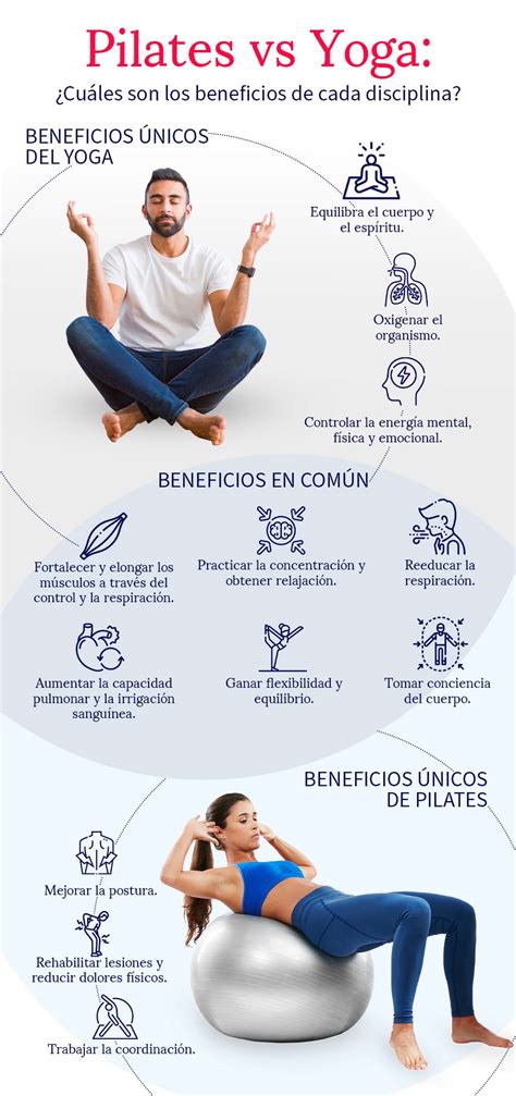 Pilates vs Yoga: Beneficios y diferencias | Aprende Institute