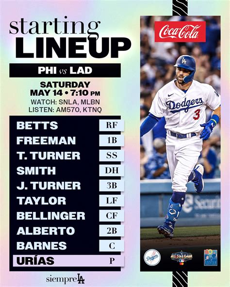 Los Angeles Dodgers on Twitter: "Tonight’s #Dodgers lineup vs. Phillies ...