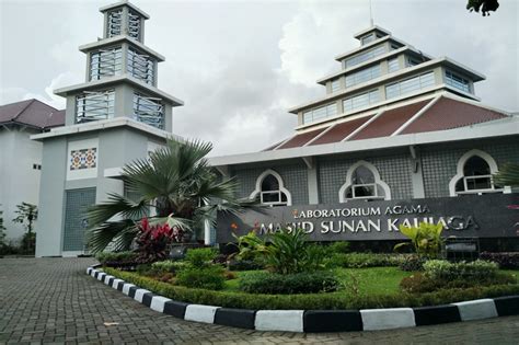 Gedung Uin Sunan Kalijaga - Homecare24