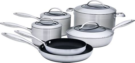 Gordon Ramsay Everyday Cookware Sets (2020) – Hell’s Kitchen Recipes