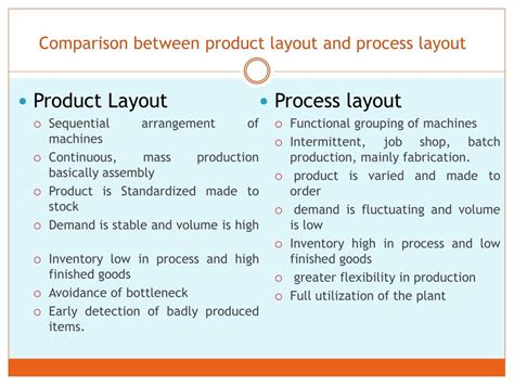 PPT - Session-17-23 PowerPoint Presentation, free download - ID:2715590