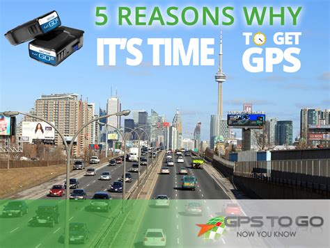 5 Reasons to Invest in GPS Fleet Tracking Today | GPS to GO