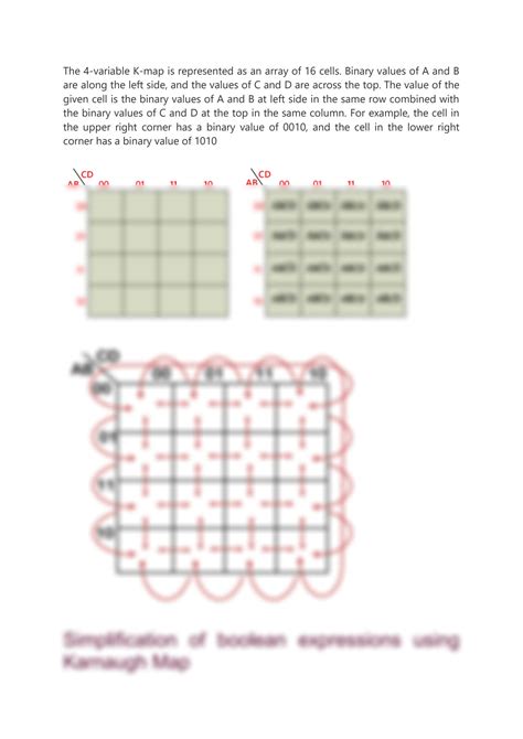 SOLUTION: Karnaugh map - Studypool