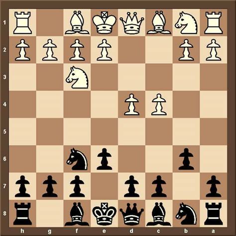 Queen’s Indian Defense – Chess Intellect