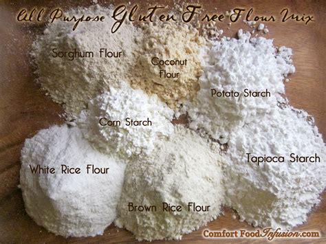 Gluten Free Flour Mix - Comfort Food Infusion