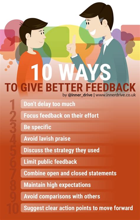 10 Ways for Coaches to Give Better Feedback - Athletic Directors Toolbox