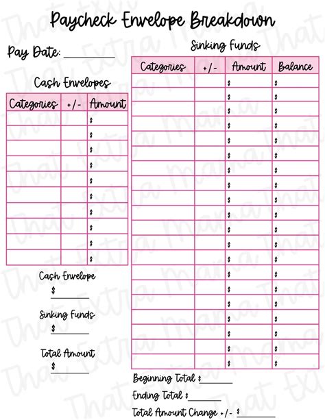 Paycheck Envelope Breakdown - Etsy