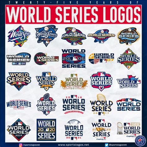 2023 World Series Logo and other MLB Postseason Logos Unveiled ...