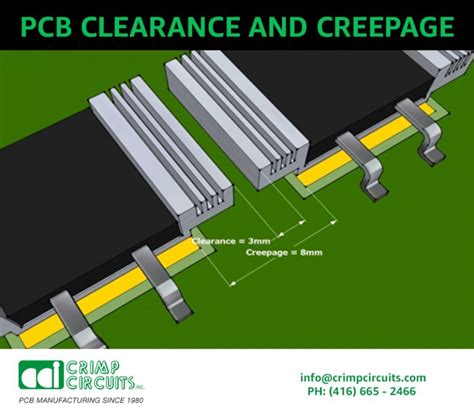 Know the different Clearance and Creepage Rules for PCB Assembly