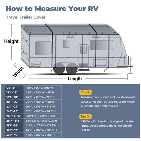 RVMasking RV Cover By RVMasking | Wayfair