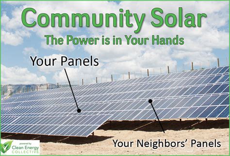 Community solar panels (Clean Energy Collective)