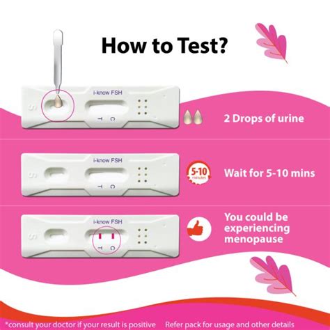 Buy I Know Menopause Testing Kit 3's Online at Best Price - Intimate Care