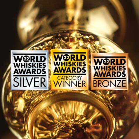 World Whiskies Awards