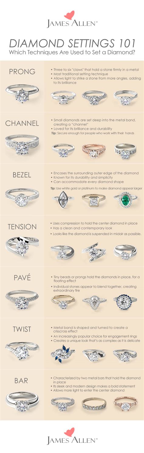 Update more than 132 types of engagement ring settings super hot ...