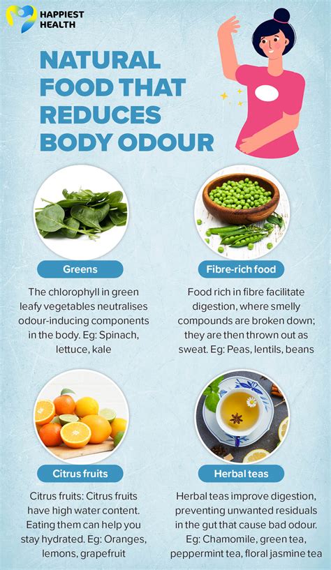 Body odour: Is good hygiene enough? - Happiest Health