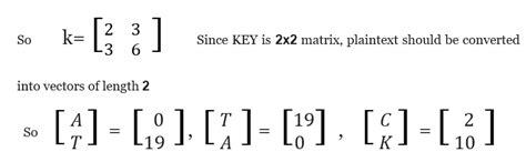 Write a C/JAVA program to perform encryption and decryption using Hill Cipher.