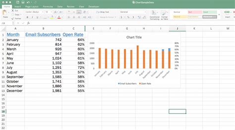 Creating Advanced Excel Charts: Step by Step Tutorial