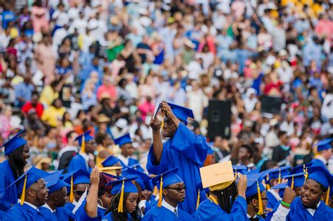 The Class of 2018: Sumter High School graduation | The Sumter Item