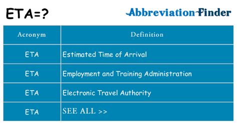 What does ETA mean?