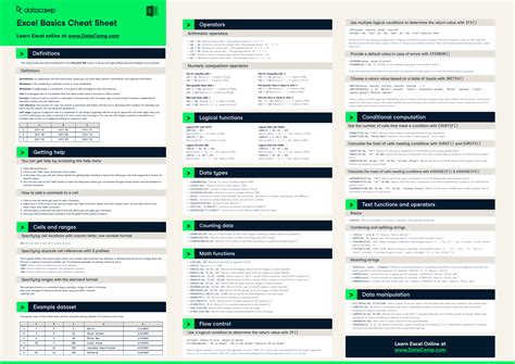 Excel Formulas Cheat Sheet | DataCamp