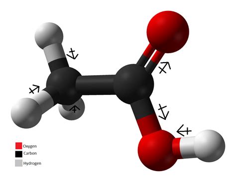 Acetic acid: Acetic Acid (CH3COOH)