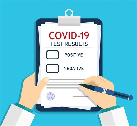 COVID-19 Testing Update | Sound Family Medicine