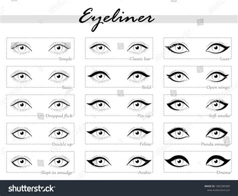 Different Eyeliner Styles For Different Eye Shapes